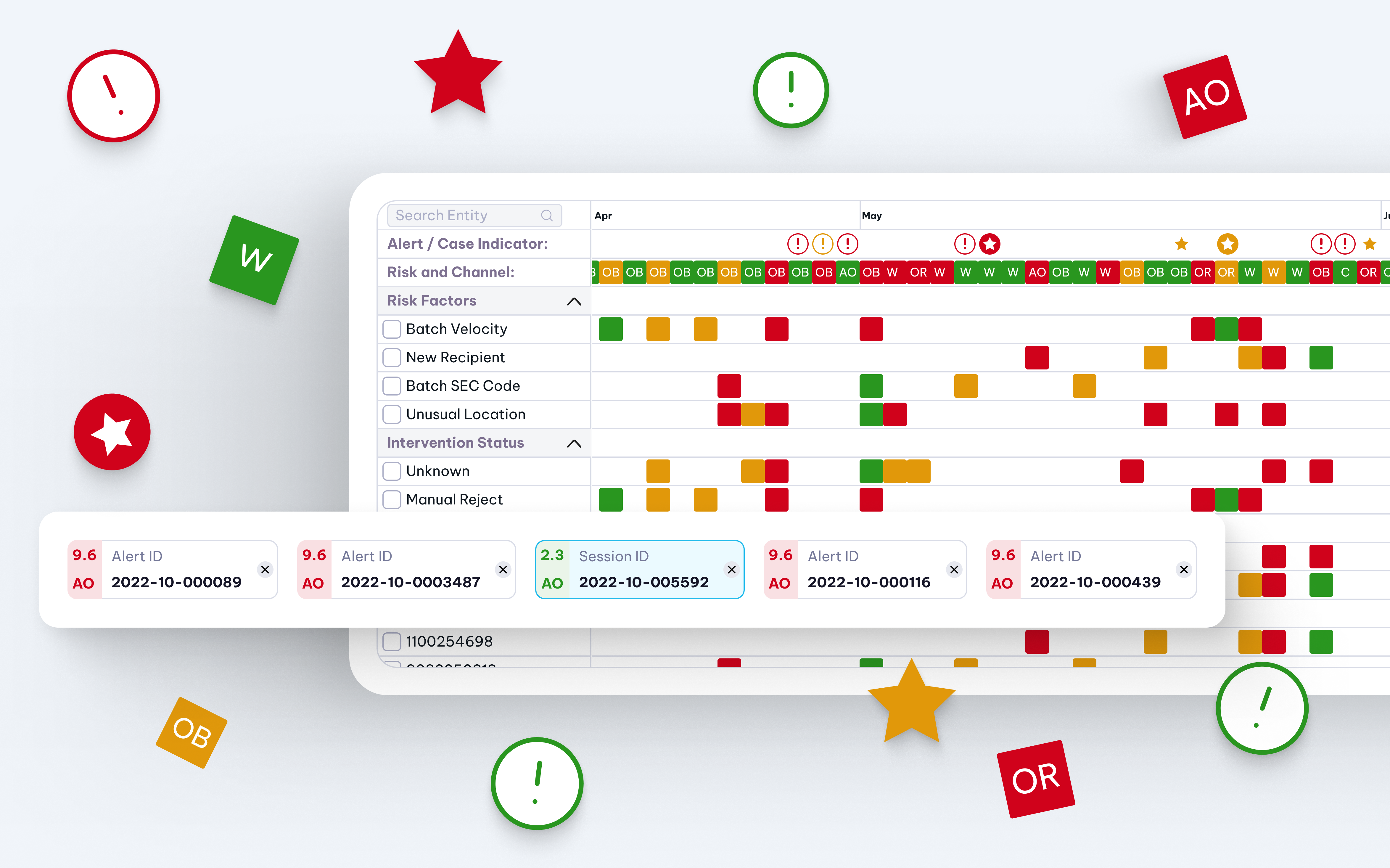 Timeline view of fraud alerts
